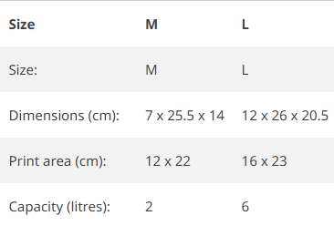 All England Dance 2026 • Lilac Accessory Case